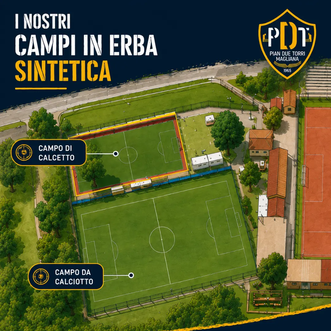 PDT-CS-2 Immagine del centro sportivo Pian Due Torri Magliana con vista dall’alto dell’impianto, campi da calcio, palestra multifunzionale, pista di pattinaggio, attività sportive, area barbecue, bar e spazi dedicati alle famiglie.