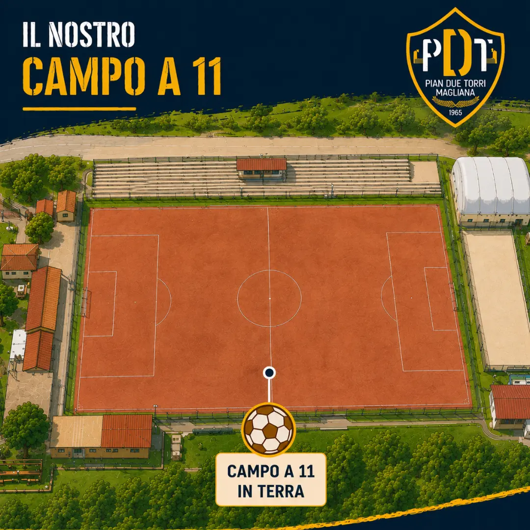 PDT-CS-3 Immagine del centro sportivo Pian Due Torri Magliana con vista dall’alto dell’impianto, campi da calcio, palestra multifunzionale, pista di pattinaggio, attività sportive, area barbecue, bar e spazi dedicati alle famiglie.