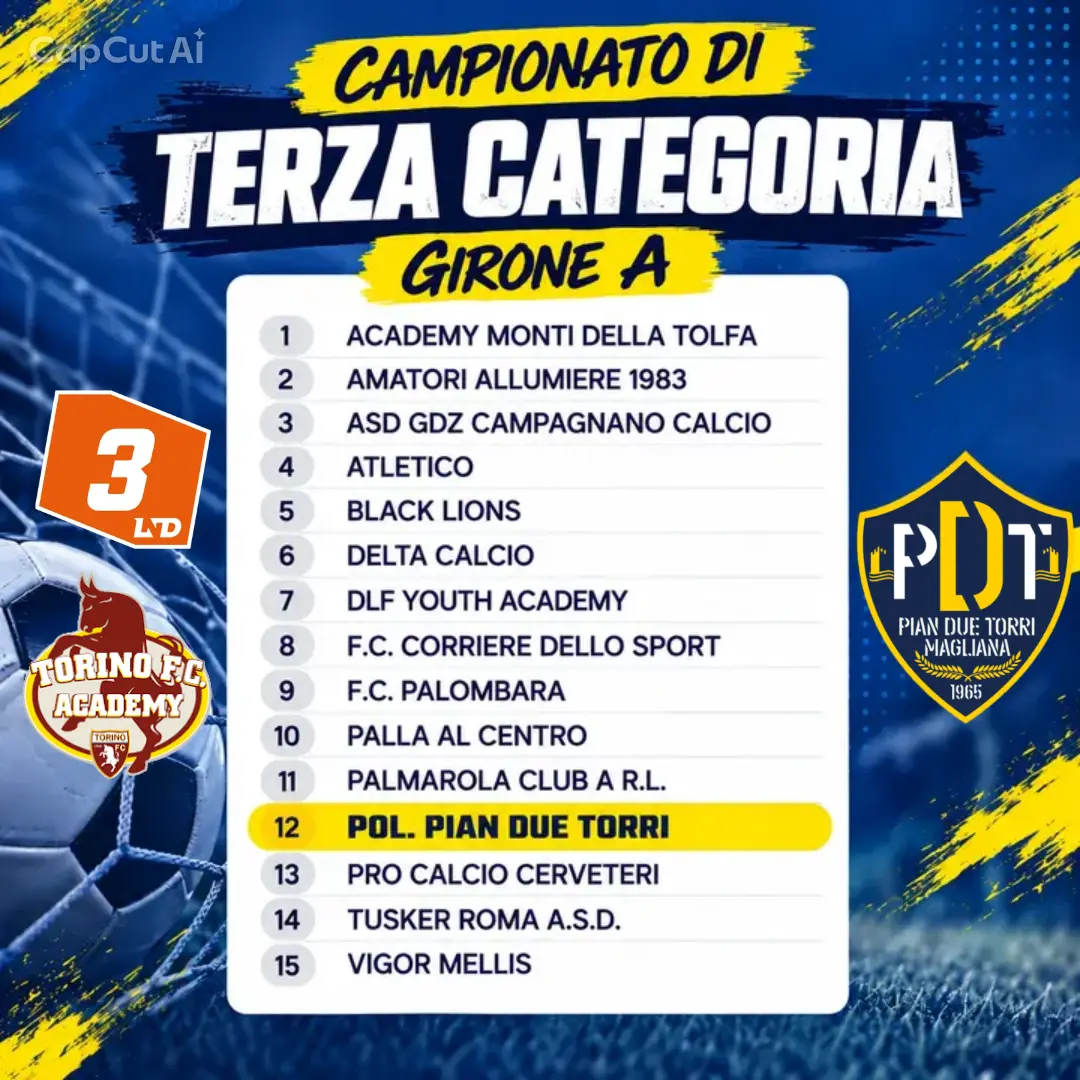 Girone A del Campionato di Terza Categoria: Pian Due Torri evidenziato tra le squadre partecipanti