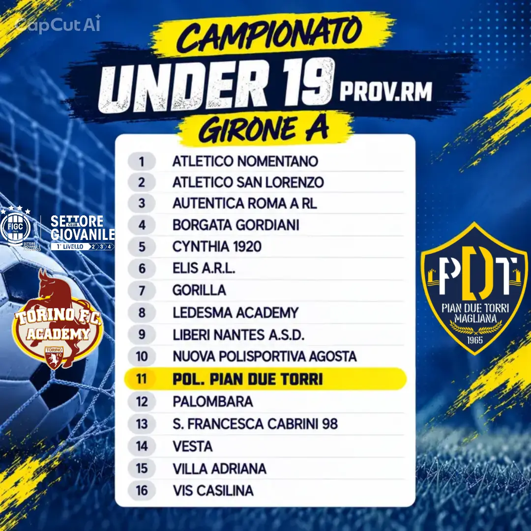 Girone A del Campionato Under 19 Provinciali: Pian Due Torri evidenziato tra le squadre partecipanti