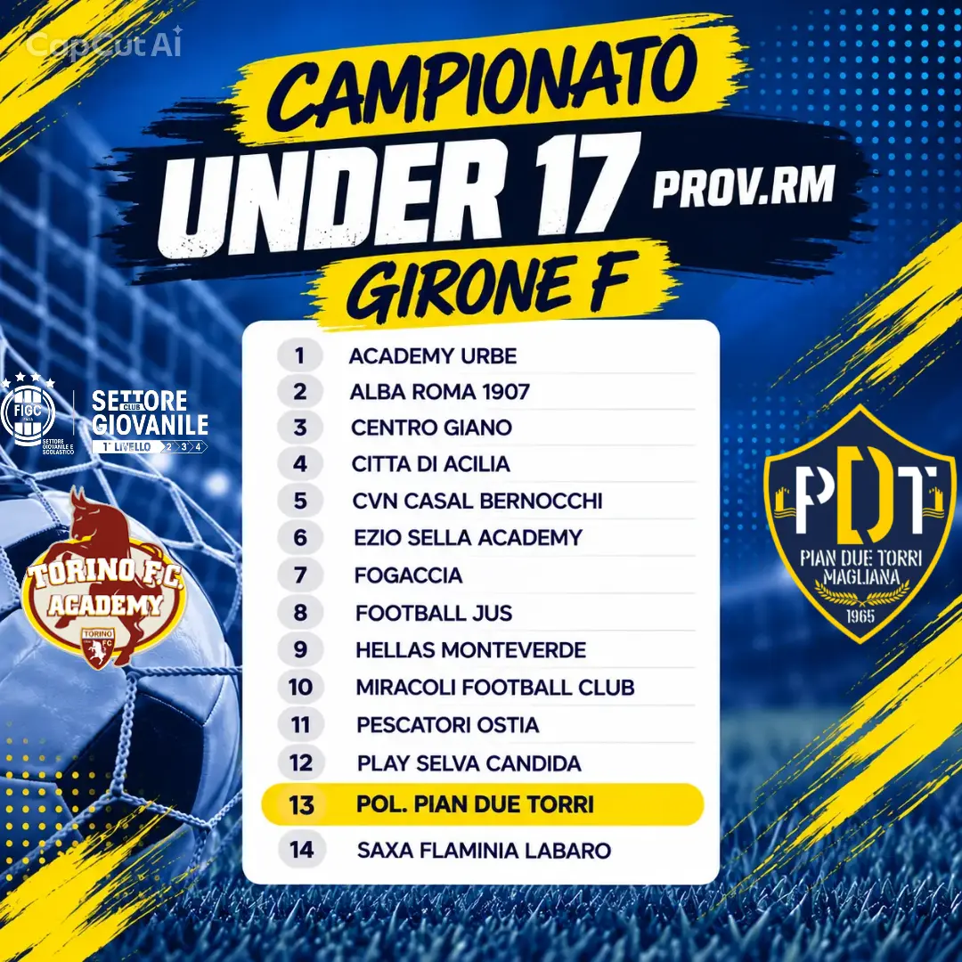 Girone F del Campionato Under 17 Provinciali: Pian Due Torri evidenziato tra le squadre partecipanti