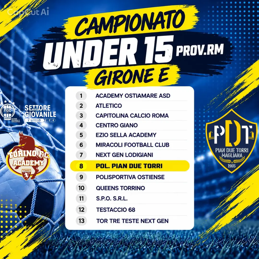 Grafica del Campionato Under 17 Provinciali – Girone D con l'elenco delle 13 squadre partecipanti. La voce “Pol. Pian Due Torri” è evidenziata in giallo alla dodicesima posizione.